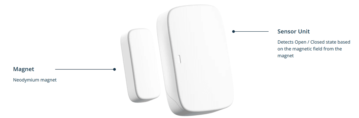 Wireless Door & Window Sensor