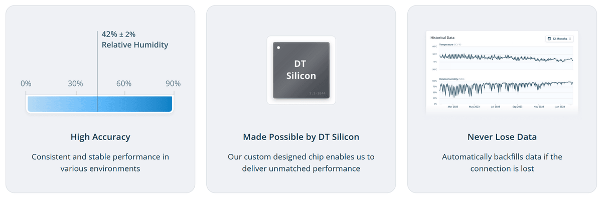 COMING SOON: Wireless Temperature & Humidity Sensor